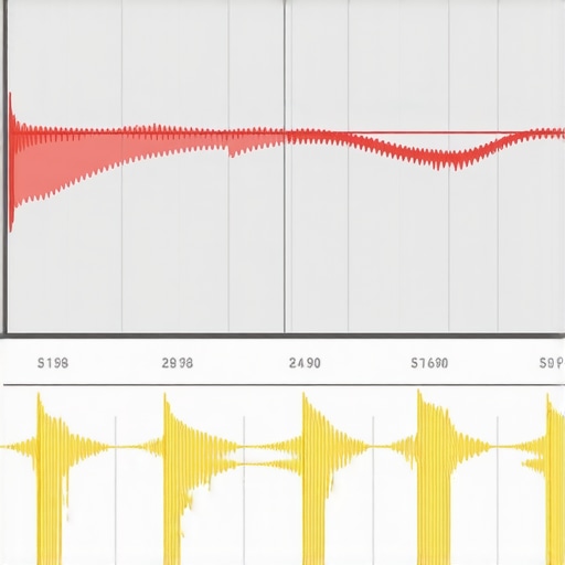 A computer monitor displaying a phase correlation meter indicating phase alignment for drum overhead tracks